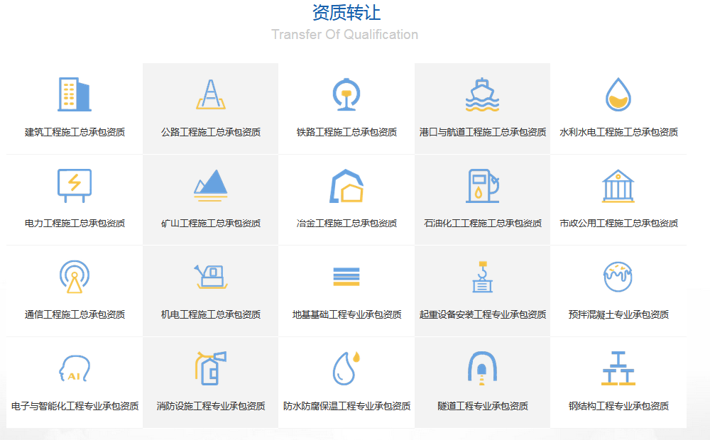 资质转让